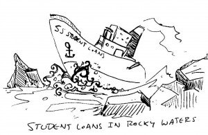 Student Loans