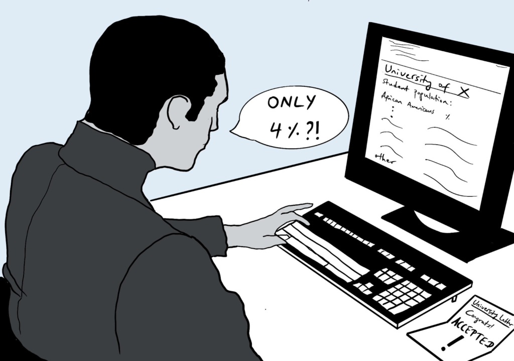 It&#8217;s always about race