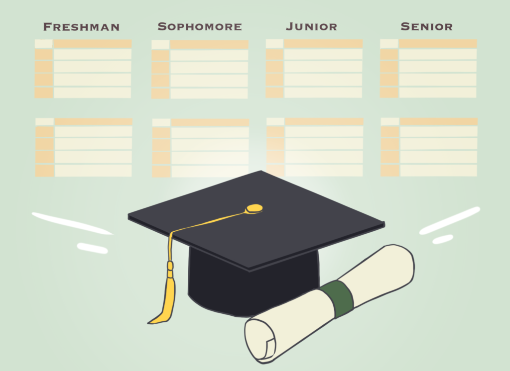 New overload policy signals a promising future for UR students