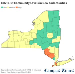 Map of New York state showing the CDC Community Level of each county on a scale from green for "Low" to yellow for "Medium" to orange for "High." Most counties medium or low community levels, with most of Western New York colored for Medium. A cluster around New York City have "High" and "Medium" community levels. Other counties around the state have "Medium" community levels as well, including a cluster around Albany, Schenectady, and Utica. Much of central and Northeast New York have low community levels.