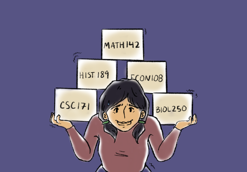 Quiz: Should you overload next semester?