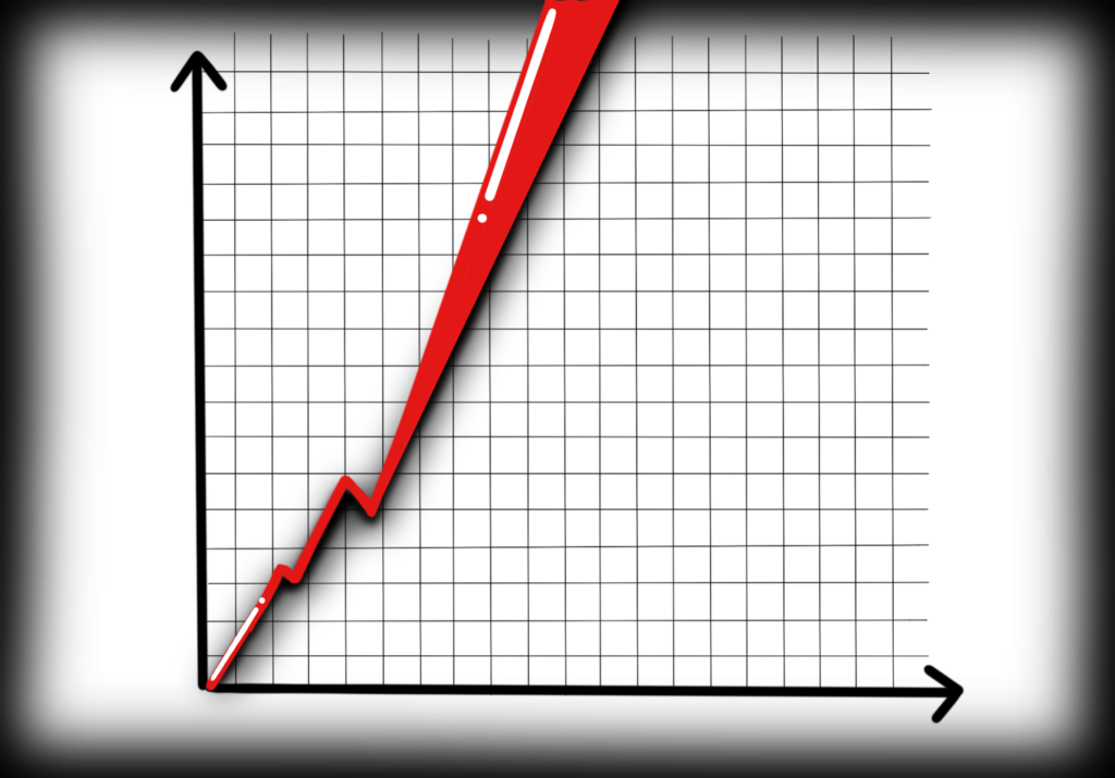 The steep price of health and wellness