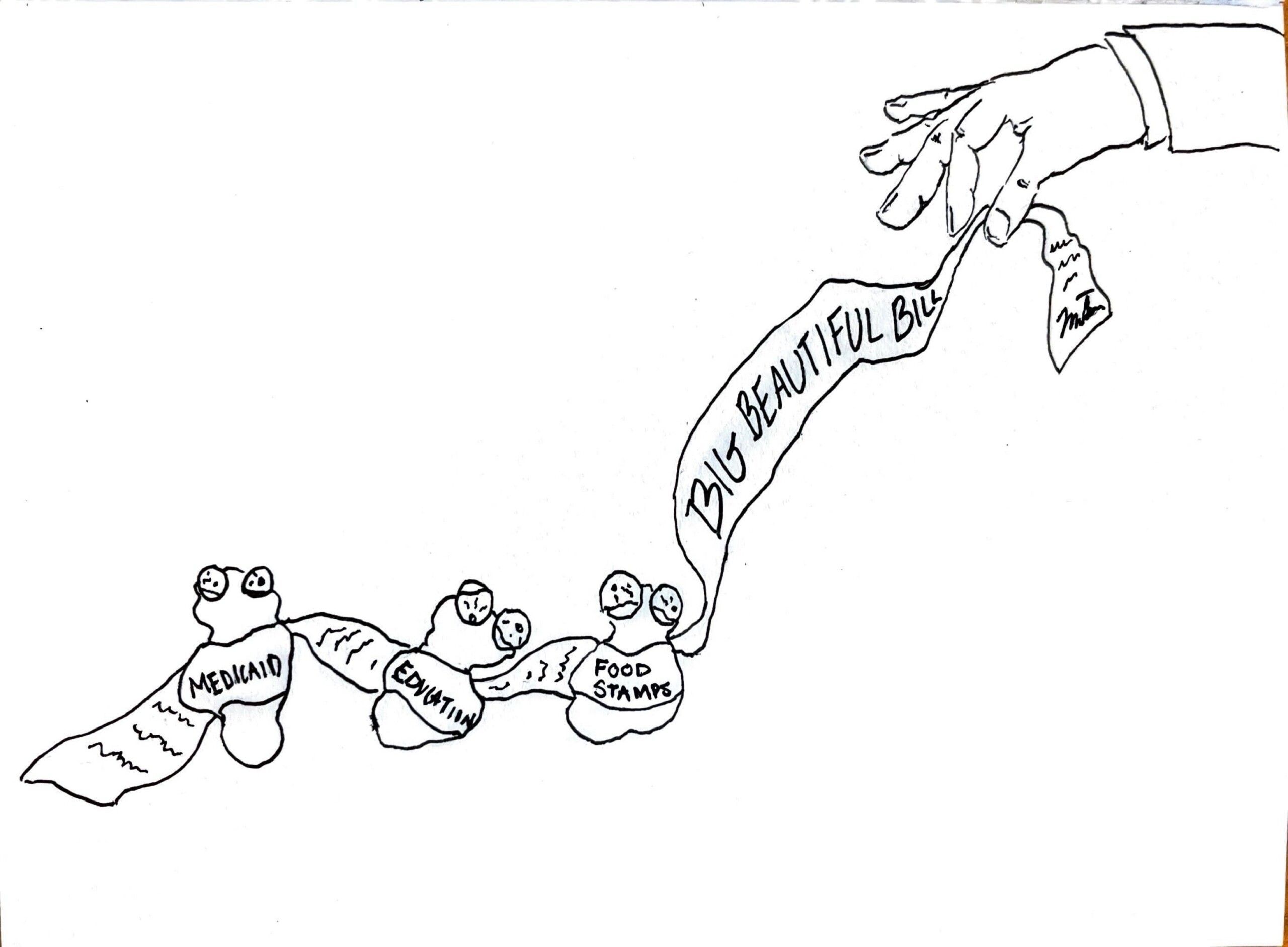 Are you too “woke” for Trump’s new budget?