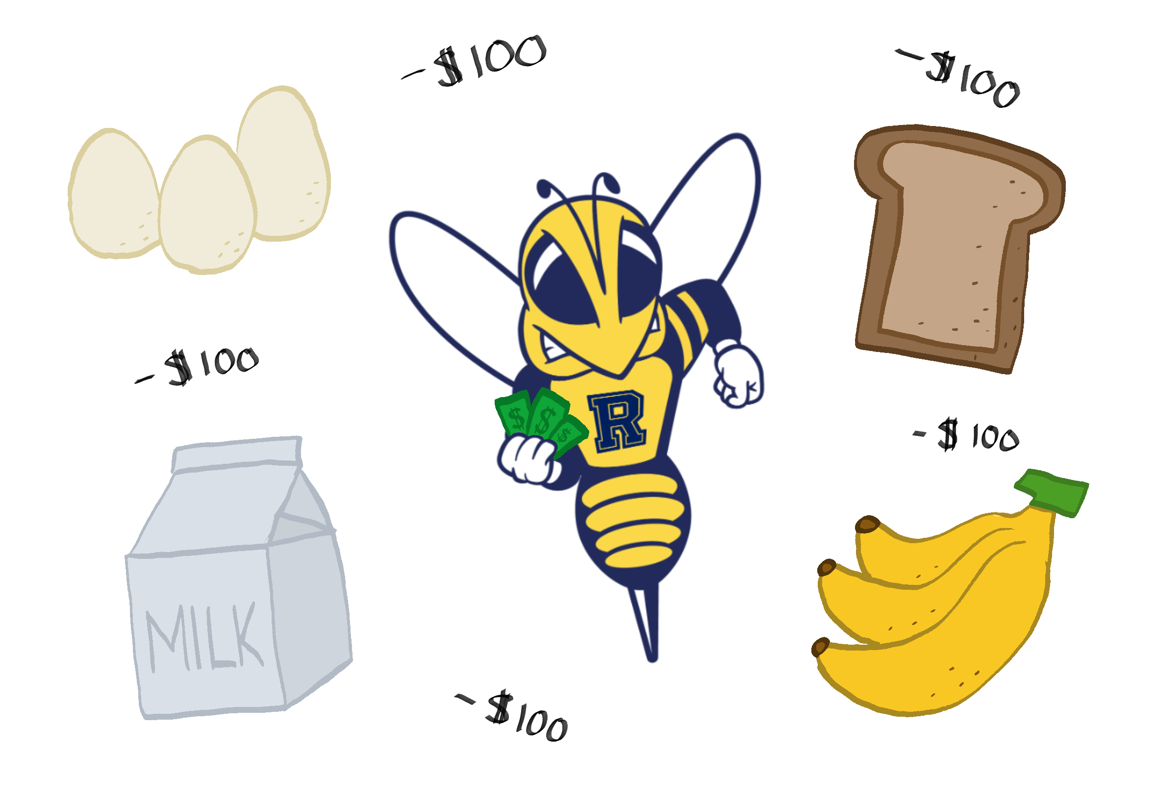 On Hillside and its “What are you gonna do about it” prices…